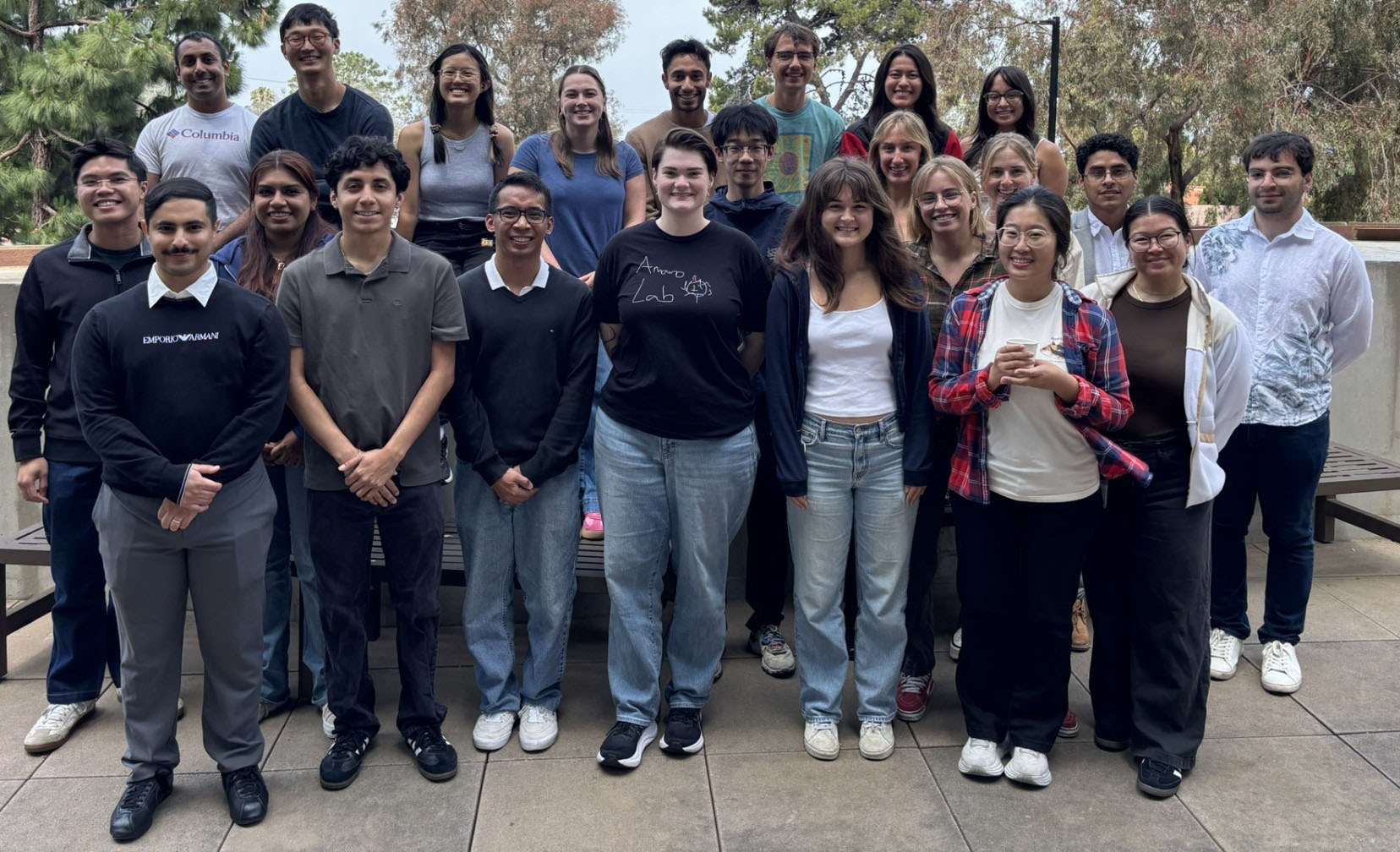 Current Grads